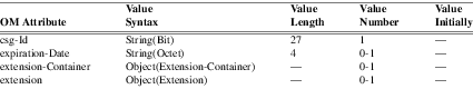 xmap_tab177.png