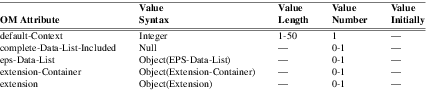 xmap_tab179.png