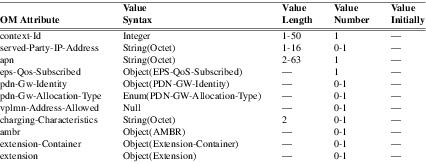 xmap_tab181.png