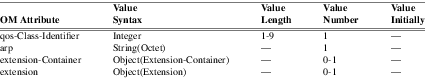 xmap_tab182.png