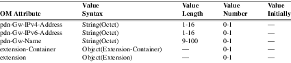 xmap_tab184.png