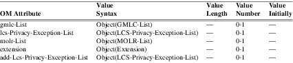 xmap_tab185.png