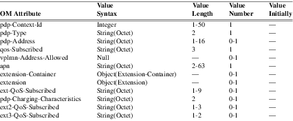 xmap_tab188.png