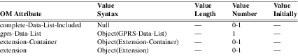 xmap_tab189.png