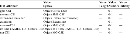 xmap_tab190.png