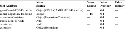 xmap_tab191.png