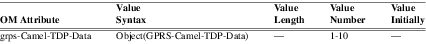 xmap_tab192.png