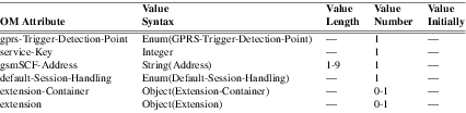 xmap_tab193.png