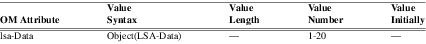 xmap_tab194.png