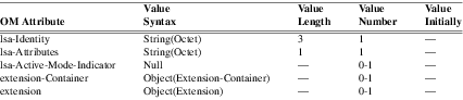 xmap_tab195.png