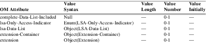 xmap_tab196.png
