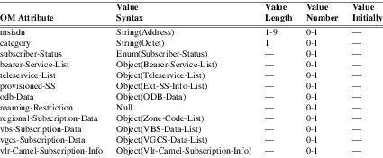 xmap_tab197.png