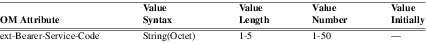 xmap_tab198.png