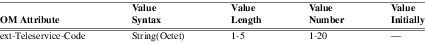 xmap_tab199.png