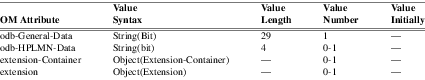xmap_tab200.png