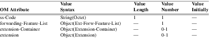xmap_tab203.png