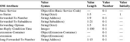 xmap_tab205.png