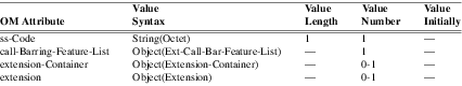 xmap_tab206.png