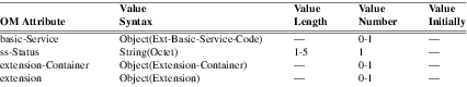 xmap_tab208.png