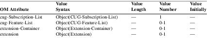xmap_tab209.png