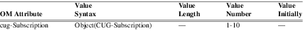 xmap_tab210.png