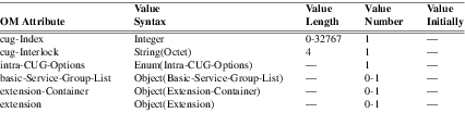 xmap_tab211.png