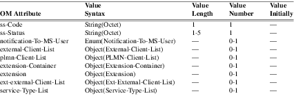 xmap_tab215.png