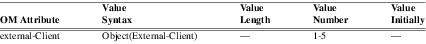 xmap_tab216.png
