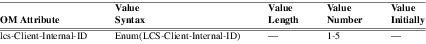 xmap_tab217.png