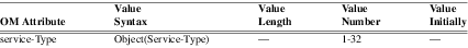 xmap_tab219.png