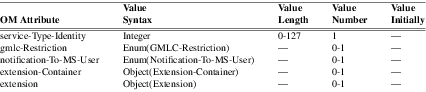 xmap_tab220.png