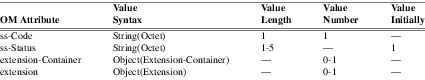 xmap_tab222.png