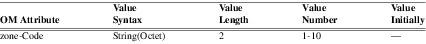 xmap_tab223.png