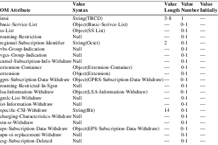 xmap_tab224.png