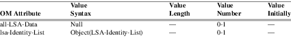 xmap_tab228.png
