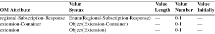 xmap_tab231.png