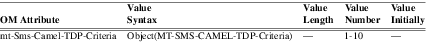 xmap_tab233.png