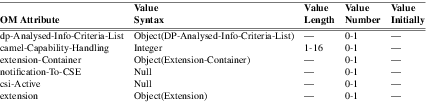 xmap_tab236.png