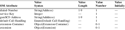 xmap_tab238.png