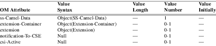 xmap_tab239.png