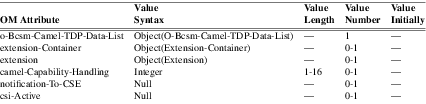xmap_tab242.png
