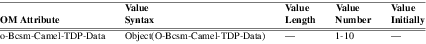 xmap_tab243.png