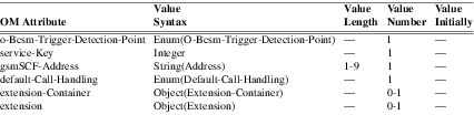 xmap_tab244.png