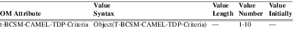 xmap_tab245.png