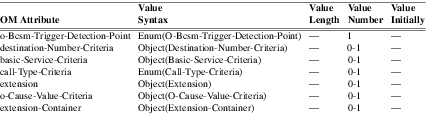xmap_tab246.png