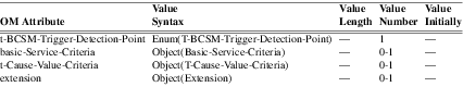 xmap_tab247.png