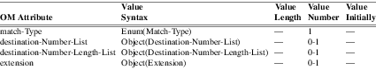 xmap_tab248.png