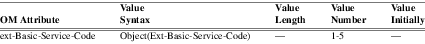 xmap_tab251.png