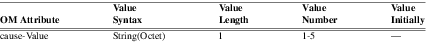 xmap_tab252.png