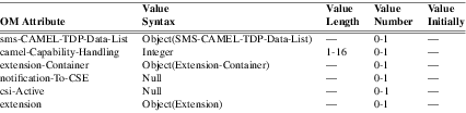 xmap_tab254.png